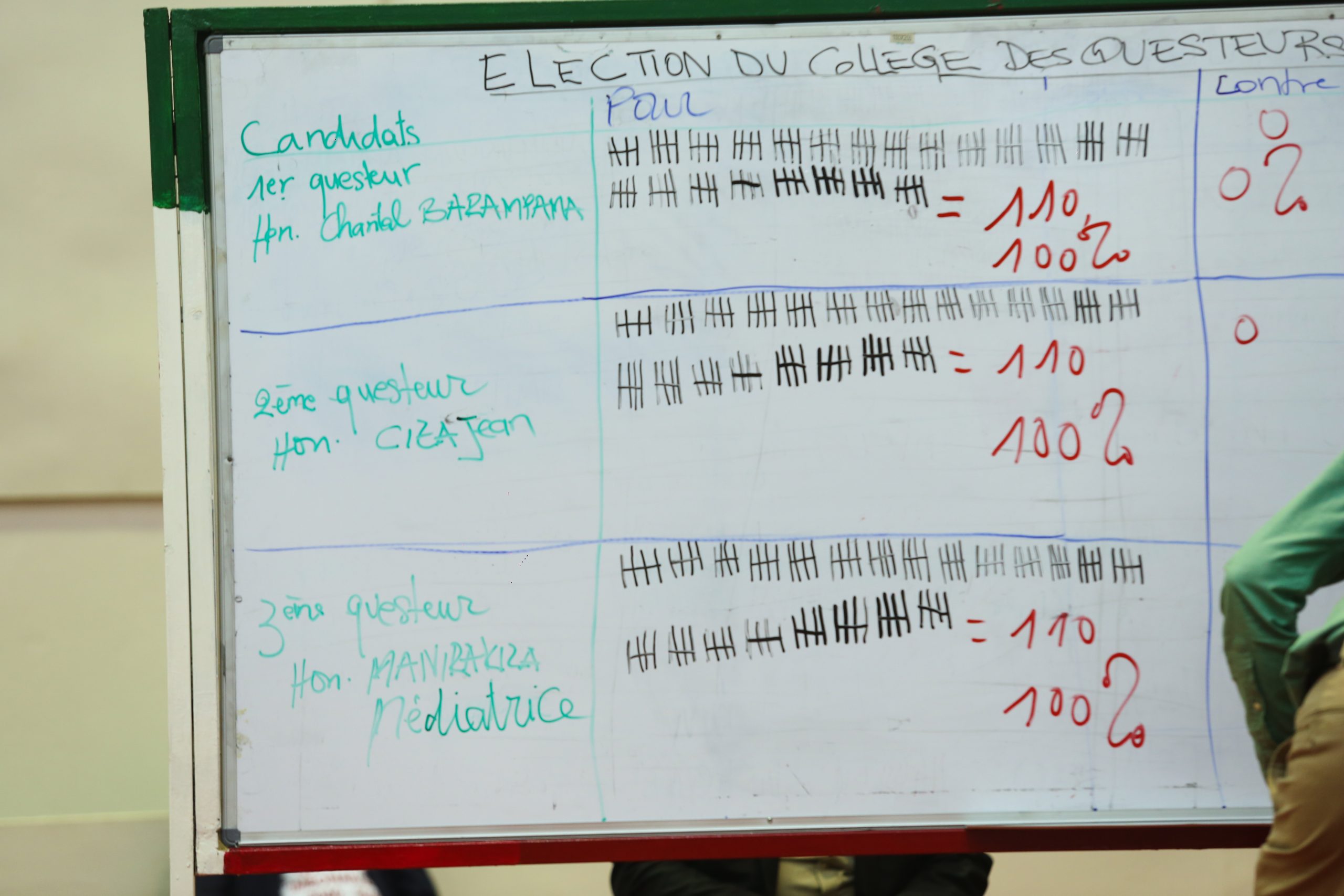Élection de l'Honorable Chantal Barampama